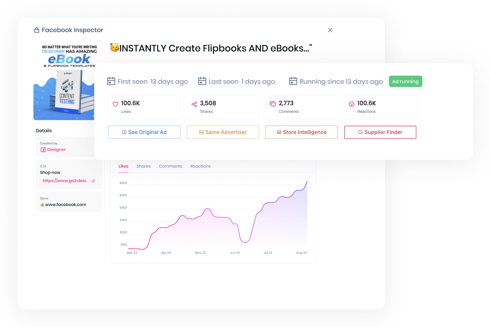 conduct-in-depth-research-on-facebook-ads-image
